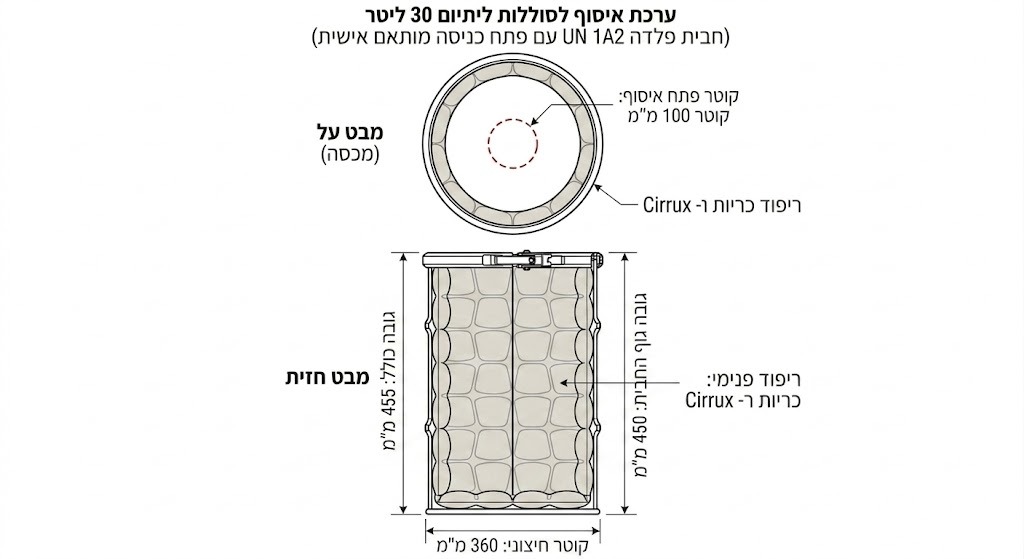 מפרט טכני - מיכל איסוף