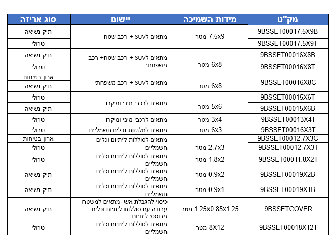 שמיכות כיבוי האש שמיכות כיבוי האש